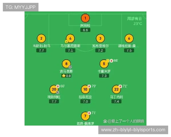 足球比赛中的战术调整与攻守平衡